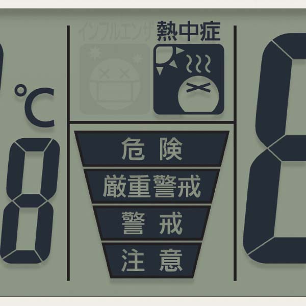 シチズン 温湿度計付電波掛時計 4FY618-019  の商品画像