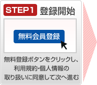【STEP1】会員登録開始 無料登録ボタンをクリックし、利用規約・個人情報の取り扱いに同意して次へ進む