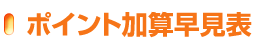 ポイント加算早見表