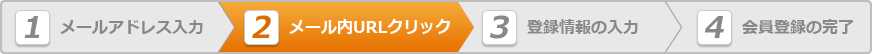 会員登録の流れ